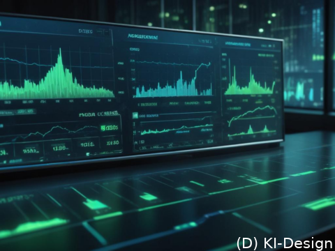 Prozessintelligenz: Schlüssel zu Effizienz, Innovation und datengestützten Entscheidungen in Verstöße vermeiden – mit einem System für Kontrolle